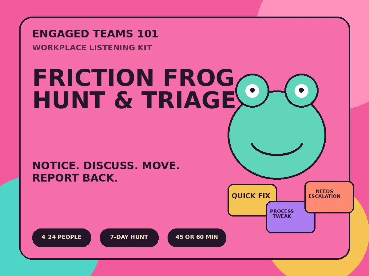 Friction Frog Hunt and Triage workplace listening kit by Engaged Teams 101