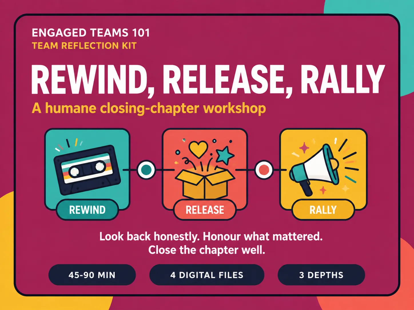 Rewind Release Rally team reflection kit by Engaged Teams 101