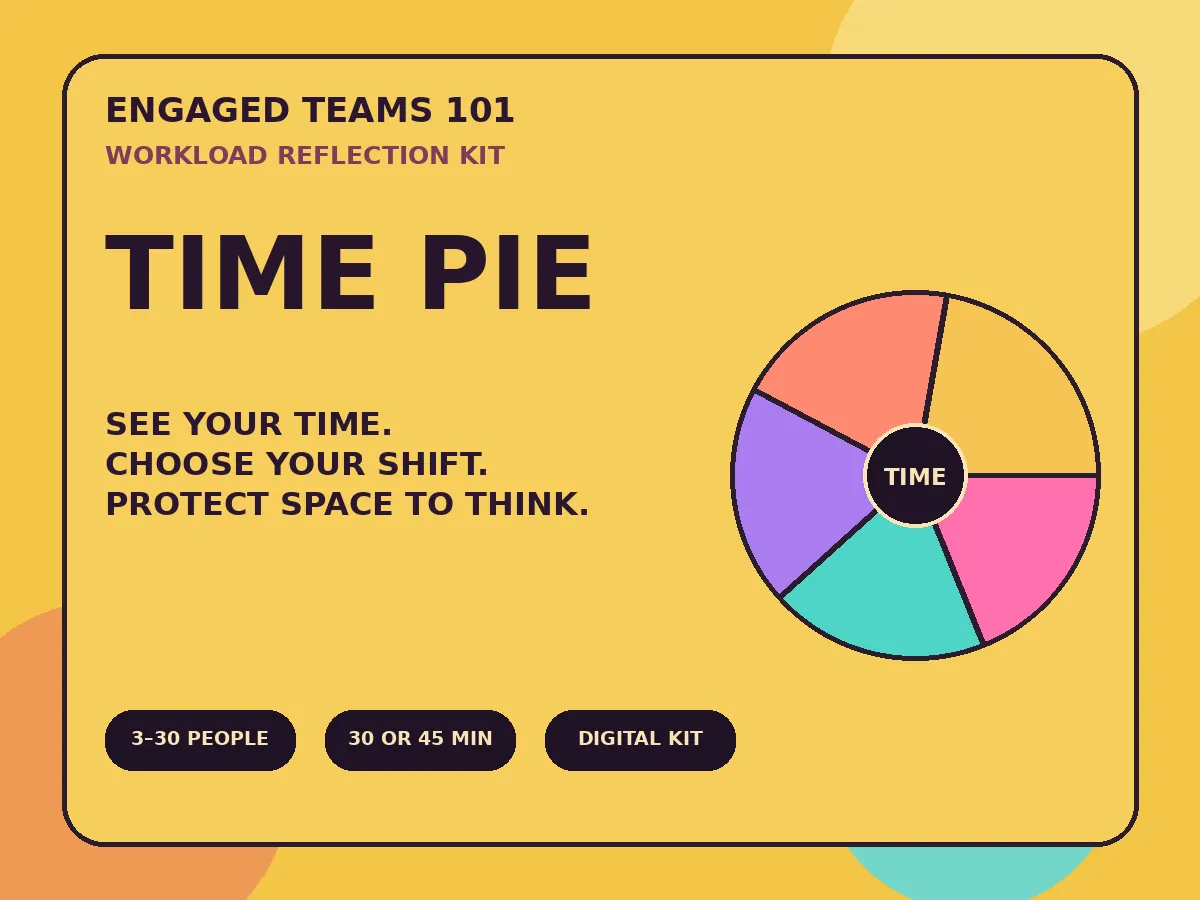 Time Pie workload reflection workshop kit by Engaged Teams 101